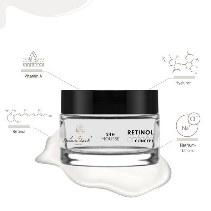 retinol tagescreme naturkosmetik
