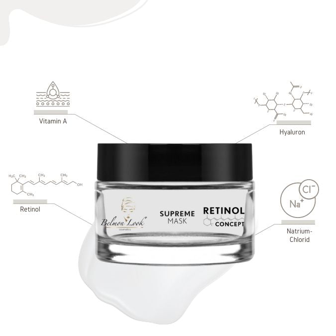 retinol maske naturkosmetik