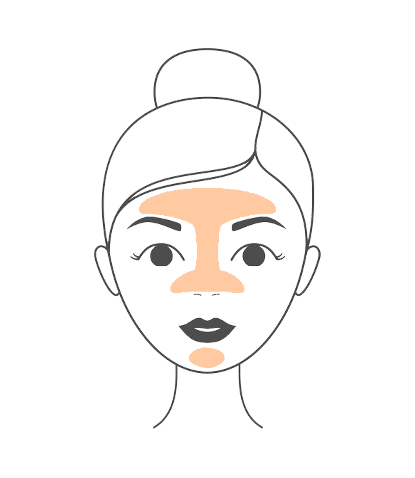 naturkosmetik