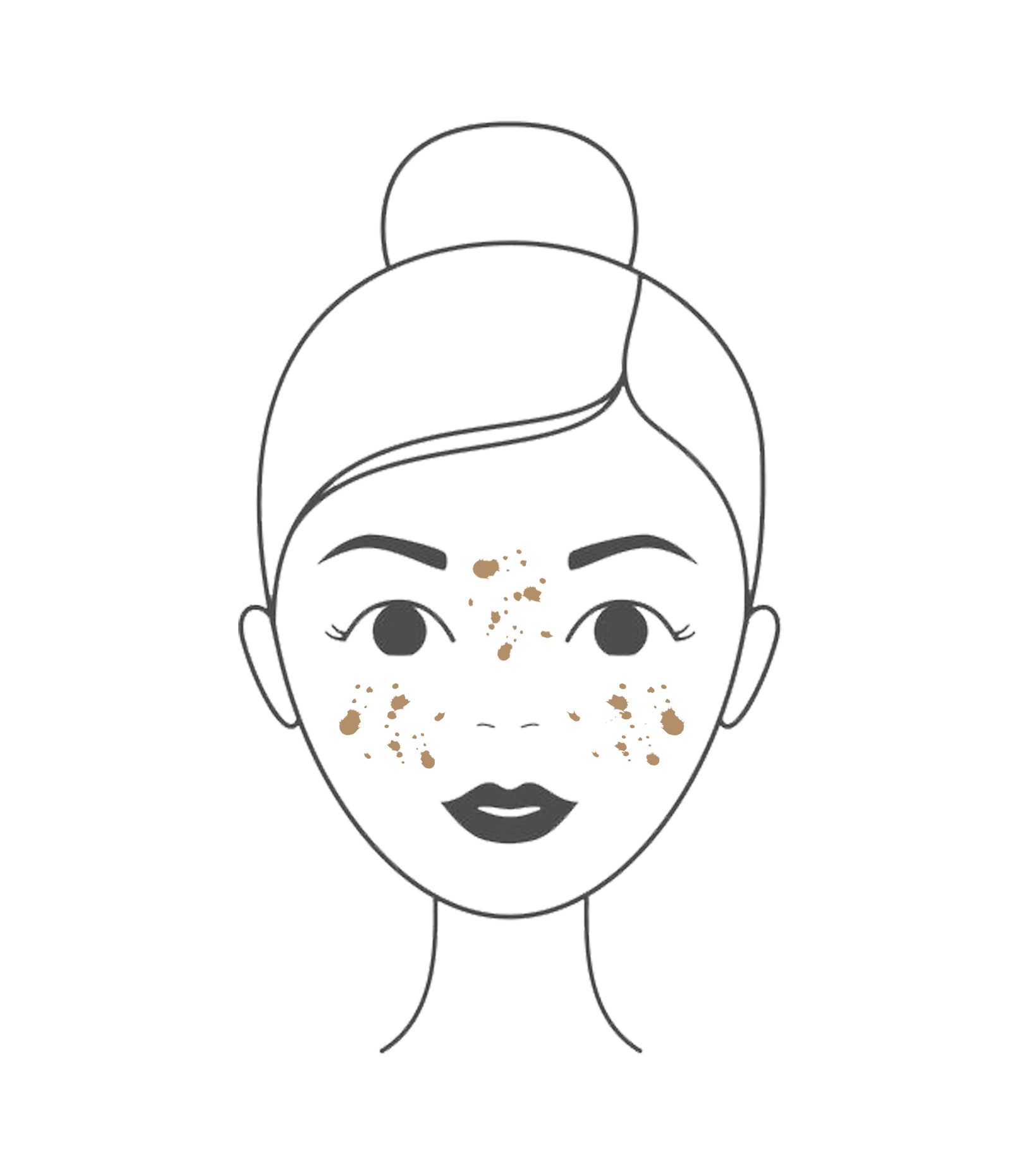 naturkosmetik
